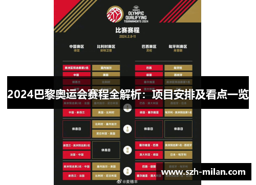 2024巴黎奥运会赛程全解析：项目安排及看点一览